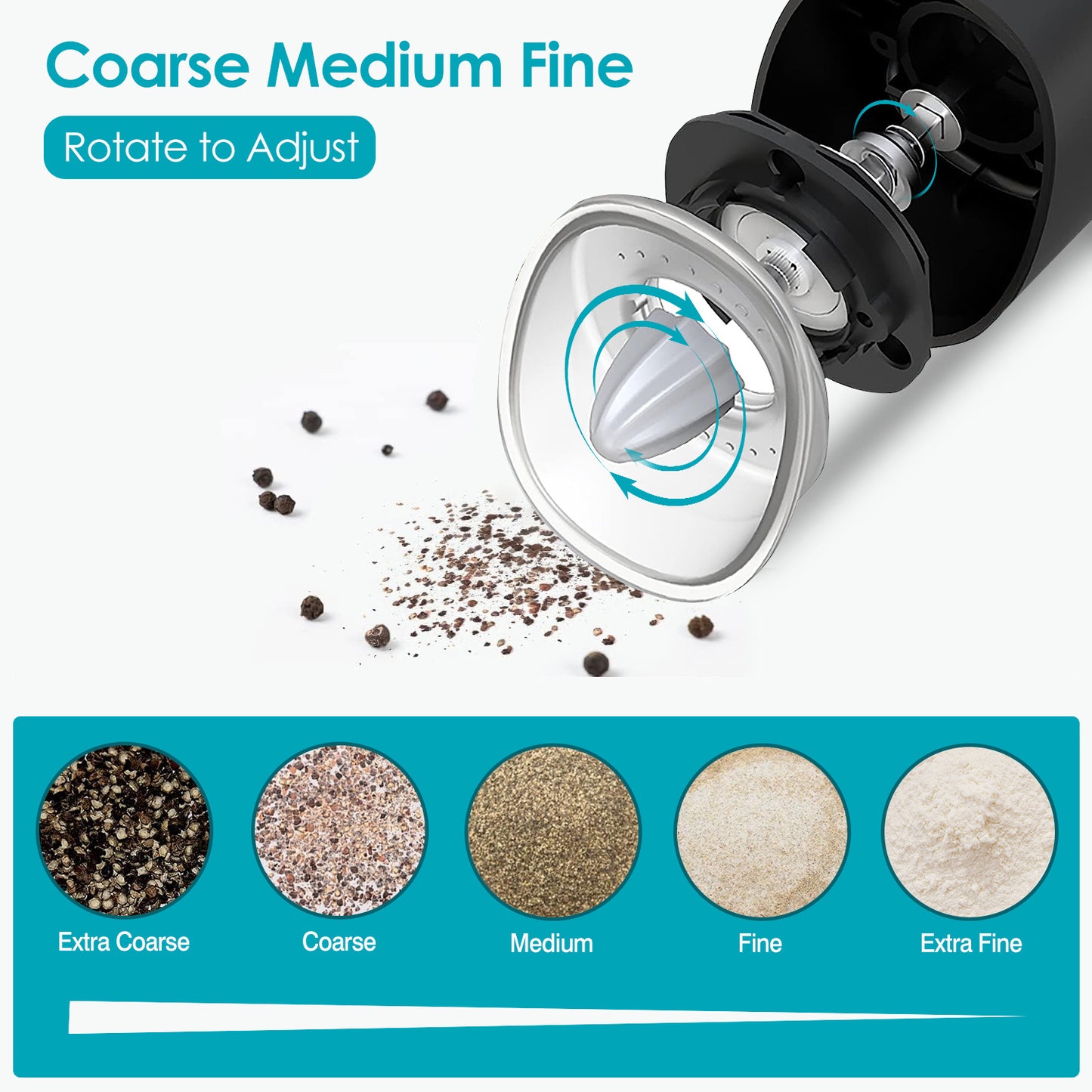 电动感应电池供电盐和胡椒研磨器