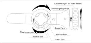 High Pressure Foam Canon Water Gun and Microfibre Cloth Gloves