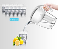Activated Carbon Filtered Water Purifier Pitcher