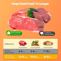 Automatic Vacuum Sealing Machine with Digital Display, Food Preservation