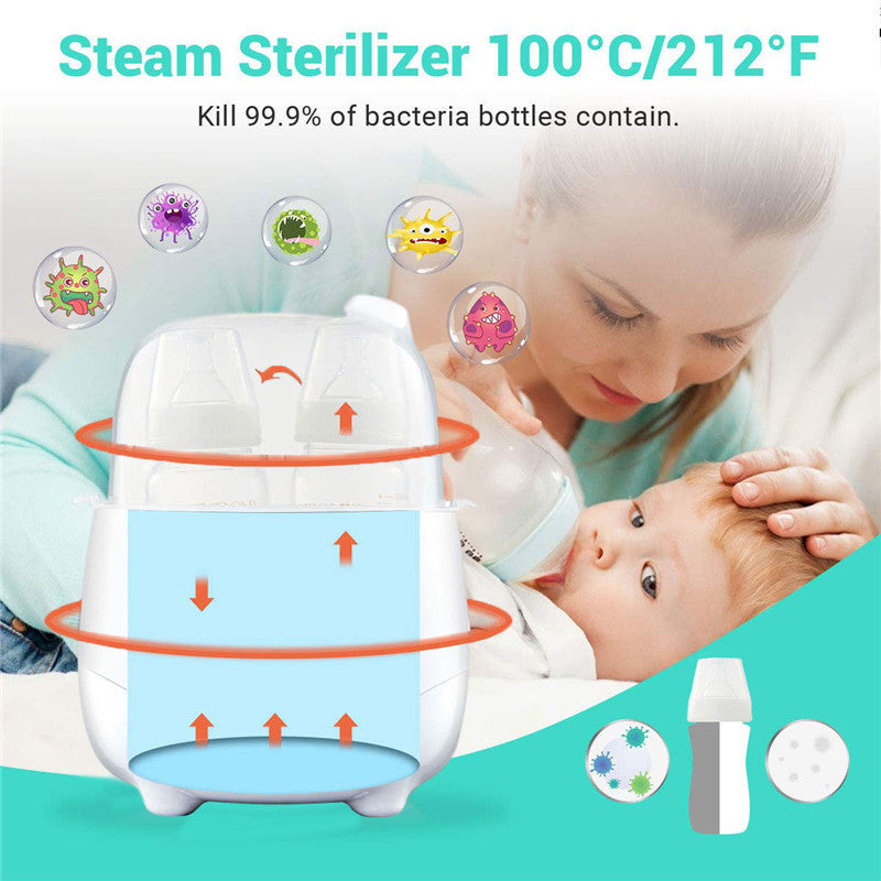 Baby Bottle Warmer and Bottle Sterilizer
