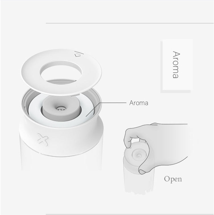 Night Light Aromatherapy Spray Humidifier for Bedroom