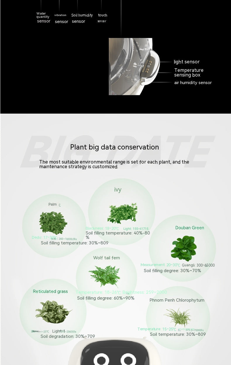 智能花盆，乐趣无穷，超过 49 种丰富表情，7 个智能传感器和 AI 芯片让种植变得轻松有趣。