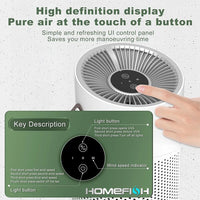 Multifunctional Desktop Air Purifier Remove Formaldehyde H13 HEPA Filter UVC Car Air Purifiers For Bedroom