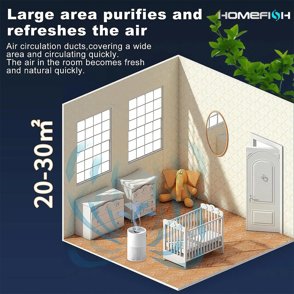 Multifunctional Desktop Air Purifier Remove Formaldehyde H13 HEPA Filter UVC Car Air Purifiers For Bedroom