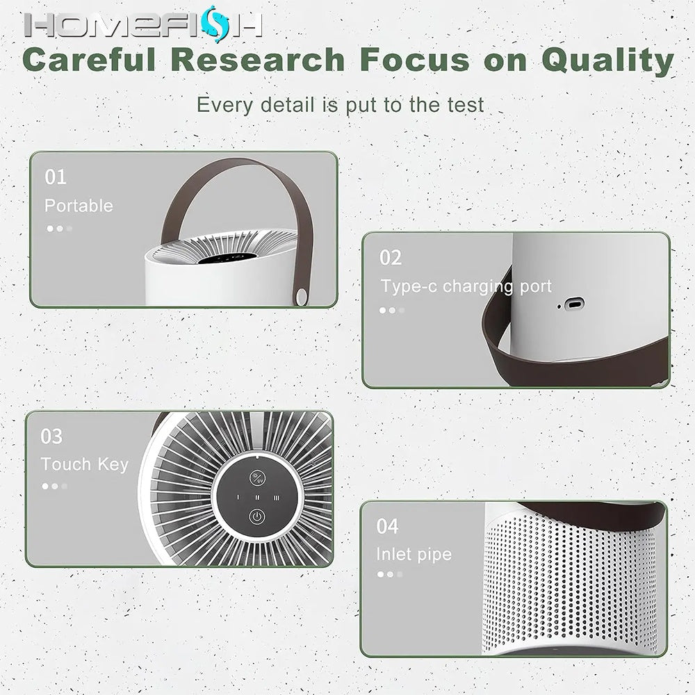 Multifunctional Desktop Air Purifier Remove Formaldehyde H13 HEPA Filter UVC Car Air Purifiers For Bedroom