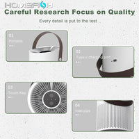 Multifunctional Desktop Air Purifier Remove Formaldehyde H13 HEPA Filter UVC Car Air Purifiers For Bedroom
