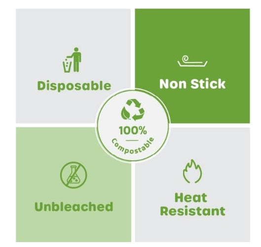 Одноразовая бумага для фритюрницы круглой формы